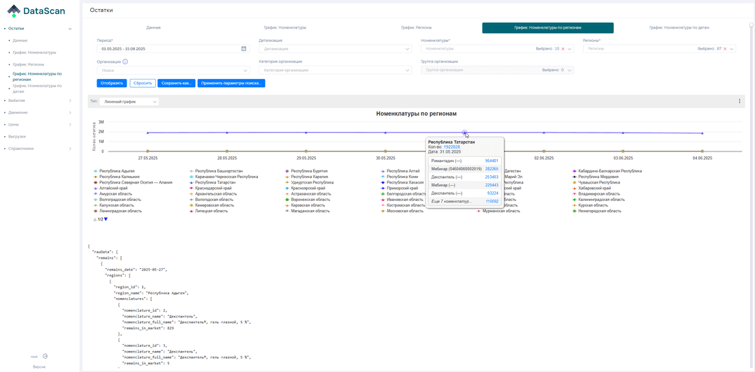 DataScan