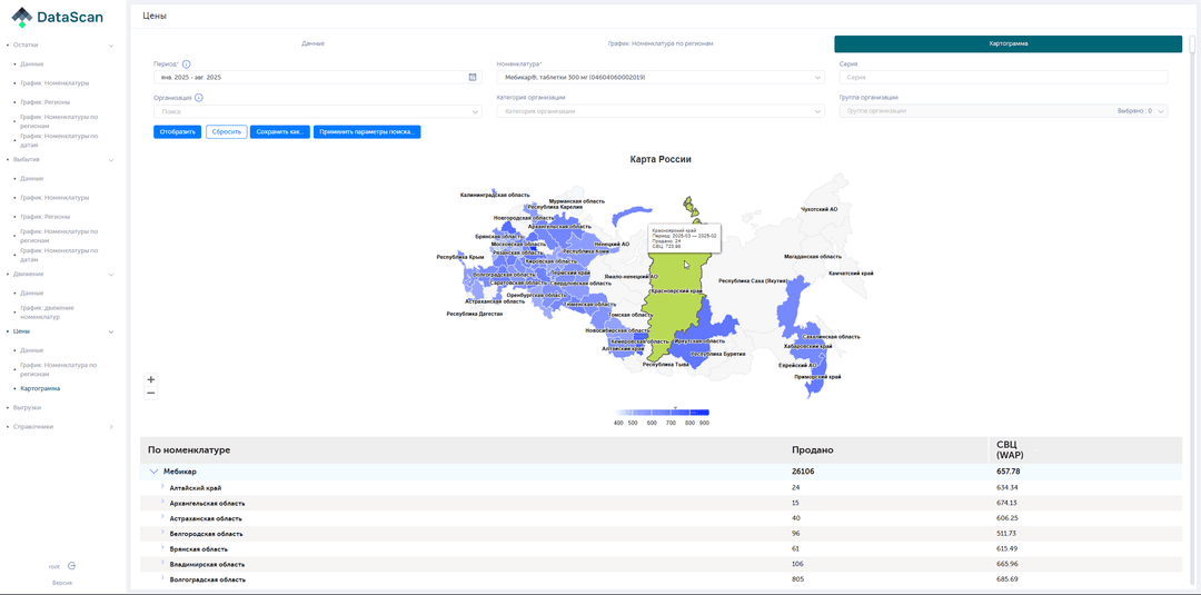 DataScan